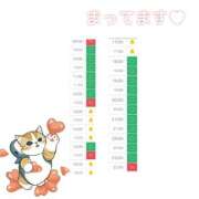 ヒメ日記 2026/03/21 10:17 投稿 こはね【某人気店No1】 ポニーテール和歌山店