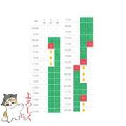 ヒメ日記 2026/05/04 20:06 投稿 こはね【某人気店No1】 ポニーテール和歌山店