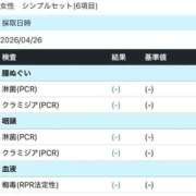 ヒメ日記 2026/04/26 19:43 投稿 れもん 見学娘