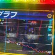 ヒメ日記 2026/09/02 18:48 投稿 れむ LOVE横浜店(Iグループ)