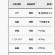 ヒメ日記 2026/03/06 15:12 投稿 美愛-みあ- 人妻倶楽部 花椿北上店