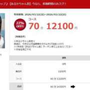 ヒメ日記 2026/03/22 11:22 投稿 あるか 素人ぽちゃカワ学園