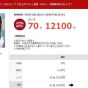 ヒメ日記 2026/03/31 13:48 投稿 あるか 素人ぽちゃカワ学園