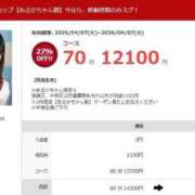 ヒメ日記 2026/04/07 14:08 投稿 あるか 素人ぽちゃカワ学園