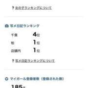 ヒメ日記 2026/03/13 20:00 投稿 しおり 素人しか勝たん！柏店（超恋人型空間デリヘル）