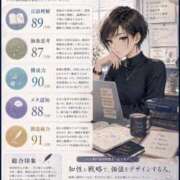 ヒメ日記 2026/04/24 19:02 投稿 ナツキ DCP