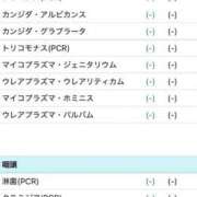 ヒメ日記 2026/05/01 14:03 投稿 しゅる NEW GENERATION