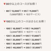 ヒメ日記 2026/05/06 17:47 投稿 すもも ちゃんこ本厚木店