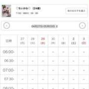 ヒメ日記 2026/04/13 20:15 投稿 ♡ちいかわ♡ Premier(プレミア)