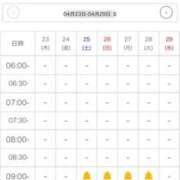 ヒメ日記 2026/04/23 18:47 投稿 ♡ちいかわ♡ Premier(プレミア)