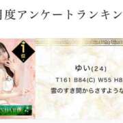 ヒメ日記 2026/04/23 20:02 投稿 ゆい The White