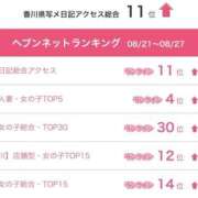 ヒメ日記 2026/08/31 22:05 投稿 さおり 金瓶梅-きんぺいぱい-
