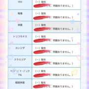 ヒメ日記 2026/09/17 13:13 投稿 千尋（ちひろ） 東金人妻花壇
