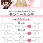 ヒメ日記 2026/04/08 11:09 投稿 みか 君とふわふわプリンセスin熊谷