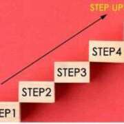 ヒメ日記 2026/03/28 08:15 投稿 喜彩(きいろ) 五反田痴女性感フェチ倶楽部