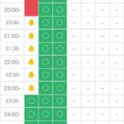 ヒメ日記 2026/03/14 18:54 投稿 ゆか PRISM(都城)