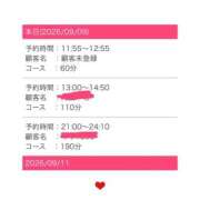 ヒメ日記 2026/09/09 09:38 投稿 せりな 熟女の風俗最終章 沼津店