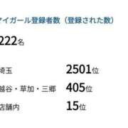 ヒメ日記 2026/08/23 19:12 投稿 めいさ Hip's-group越谷本店
