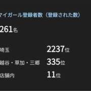 ヒメ日記 2026/10/14 08:02 投稿 めいさ Hip's-group越谷本店