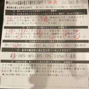 ヒメ日記 2026/05/10 13:35 投稿 みあ TSUBAKI(ツバキ)松山店