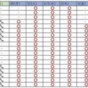 ヒメ日記 2026/03/29 00:12 投稿 めぐみ 桃李（とうり）