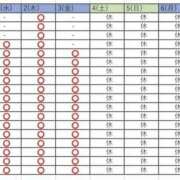 ヒメ日記 2026/04/01 01:52 投稿 めぐみ 桃李（とうり）