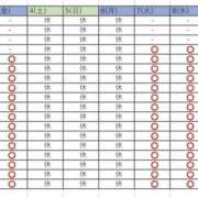 ヒメ日記 2026/04/03 10:02 投稿 めぐみ 桃李（とうり）