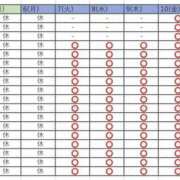 ヒメ日記 2026/04/05 01:42 投稿 めぐみ 桃李（とうり）