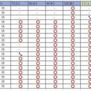 ヒメ日記 2026/04/06 10:22 投稿 めぐみ 桃李（とうり）