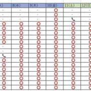 ヒメ日記 2026/04/07 09:32 投稿 めぐみ 桃李（とうり）