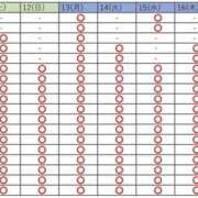 ヒメ日記 2026/04/11 13:12 投稿 めぐみ 桃李（とうり）