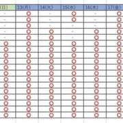 ヒメ日記 2026/04/12 11:12 投稿 めぐみ 桃李（とうり）
