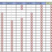 ヒメ日記 2026/04/13 12:04 投稿 めぐみ 桃李（とうり）