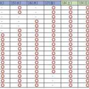ヒメ日記 2026/04/14 10:52 投稿 めぐみ 桃李（とうり）