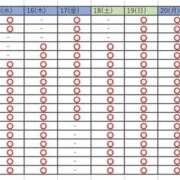 ヒメ日記 2026/04/15 08:32 投稿 めぐみ 桃李（とうり）