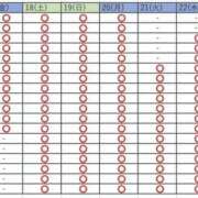 ヒメ日記 2026/04/17 13:32 投稿 めぐみ 桃李（とうり）