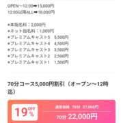 ヒメ日記 2026/03/22 20:32 投稿 しのぶ 桃李（とうり）