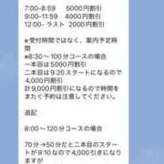 ヒメ日記 2026/03/29 07:52 投稿 みさき 桃李（とうり）