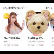 ヒメ日記 2026/03/23 07:03 投稿 りんか 桃李（とうり）