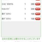 ヒメ日記 2026/07/25 21:25 投稿 ななみ 性腺熟女100％鶯谷（デリヘル市場）