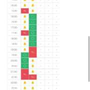 ヒメ日記 2026/06/17 10:40 投稿 いちご ピンクコレクション大阪