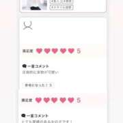 いちご 口コミありがとう♡ ピンクコレクション尼崎店