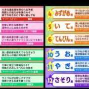 ヒメ日記 2026/04/02 08:26 投稿 ふたば 熟女家 京橋店