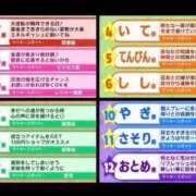 ヒメ日記 2026/04/07 08:37 投稿 ふたば 熟女家 京橋店