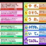 ヒメ日記 2026/04/10 08:06 投稿 ふたば 熟女家 京橋店