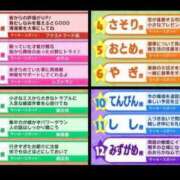 ヒメ日記 2026/04/15 08:56 投稿 ふたば 熟女家 京橋店
