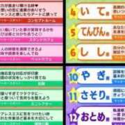 ヒメ日記 2026/04/17 08:46 投稿 ふたば 熟女家 京橋店