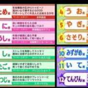 ヒメ日記 2026/05/13 08:46 投稿 ふたば 熟女家 京橋店