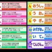ヒメ日記 2026/05/22 08:30 投稿 ふたば 熟女家 京橋店