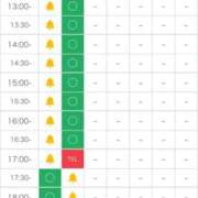 ヒメ日記 2026/03/18 15:55 投稿 ゆいの IRIS(岐阜)